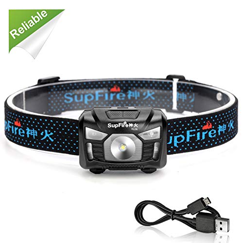 Product Cover Rechargeable Headlamp,Supfire Motion Sensor Head Lamp Built-in Battery Cree Led 500 Lumens Hands Free Headlight Comfortable Elastic Headband Brightest Lamp 5 Modes Perfect for Night Fishing Inspection
