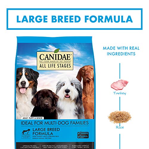 Product Cover CANIDAE All Life Stages, Premium Dry Dog Food, Large Breed Formula