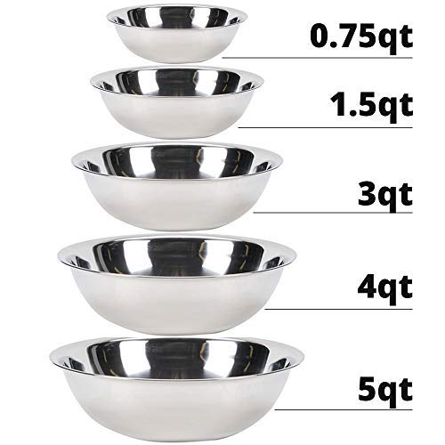 Product Cover Vollrath Economy Mixing Bowl Set of 5 pcs (0.75, 1.5, 3, 4 & 5-Quart, Stainless Steel)