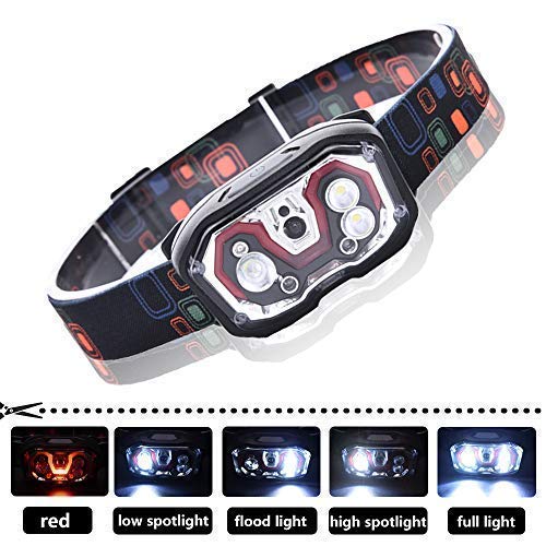 Product Cover Motion Sensor Headlamp, Zure 300 Lumens Bright Light 5 Modes LED Flashlight, Waterproof Head Light for Running, Hiking, Camping, Cycling, USB Rechargeable Batteries Included
