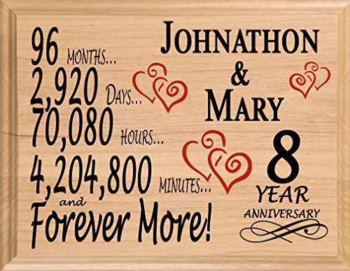 Product Cover Broad Bay 8th Personalized 8 Year Anniversary Wedding Gift for Wife Husband Couple Him Her