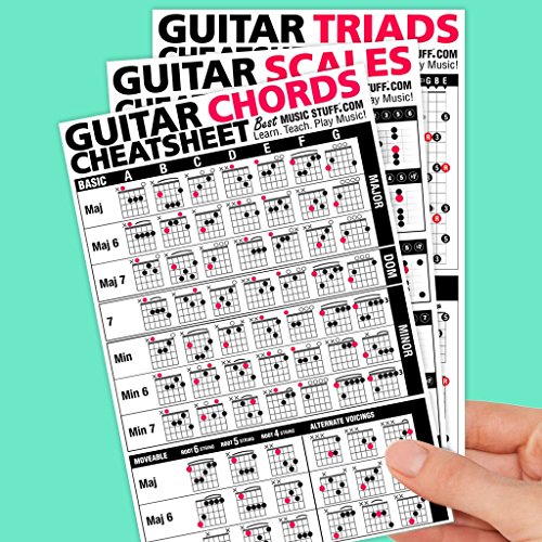 Product Cover Guitar Cheatsheets Bundle (Chords, Scales, and Triads Cheatsheet • Laminated Pocket Reference (LARGE - 6-in x 9-in)
