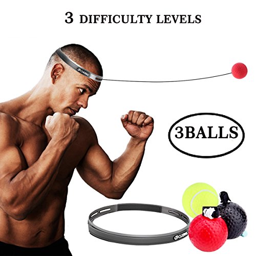 Product Cover Boxing Fight Ball Reflex for Improving Speed Reactions and Hand Eye Coordination，Boxing Punch Equipment for Boxing, MMA and Other Combat Sports Training and Fitness (1)