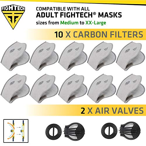 Product Cover Dust Mask Filter Replacements Package | 10 FIGHTECH Authentic Carbon Filters for Dust Mask and 2 Discharge Valves | N99 PM2.5 Air Filters with Safety Goggles Fogging Up Protection (ADULT)