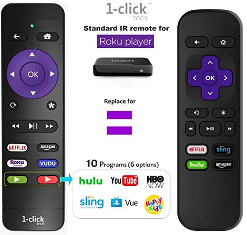 Product Cover IKU Standard IR Remote for Roku Express, Compatible w/Premiere Ultra, Roku 4/3/2/1 Boxes, Not Roku Stick (Black 1-Pack)