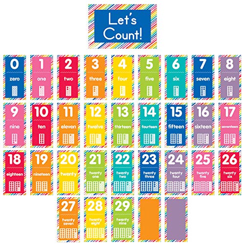 Product Cover Schoolgirl Style Decorative Just Teach Number Cards Bulletin Board Set (110393)