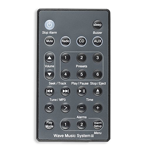 Product Cover Remote Control for Bose Sound Touch Wave Music Radio System (System I II III IV)
