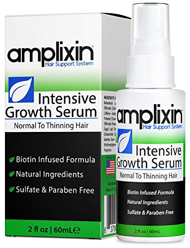Product Cover Amplixin Intensive Biotin Hair Growth Serum - Hair Loss Prevention Treatment For Men & Women With Thinning Hair - Sulfate-Free Dht Blocker For Receding Hairline & Pattern Baldness, 2Oz