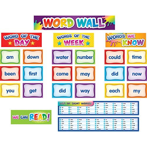 Product Cover Teacher Created Resources First 100 Sight Words Pocket Chart Cards (TCR20845)