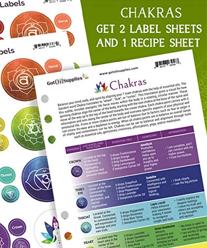 Product Cover Got Oil Supplies Roller Bottle Labels - Chakra Yoga Collection - 8 Designs for 10ml Essential Oil Gemstone Bottles - 16 Label, 32 Lid Stickers & 1 Recipe Sheet Included