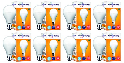 Product Cover Wipro Garnet Base B22 20-Watt LED Bulb (Pack of 8, White)