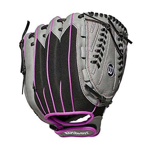 Product Cover Wilson Sporting Goods 2019 12