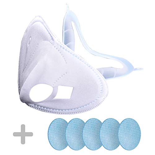 Product Cover ruishenger Adaptation Electric N95 Respirator Air Purifying Mask，Anti Pollution Mask for Pollen Allergy, Dust PM2.5,5 Pieces of HEPA Filter core and a 3D Silica Gel Inner Cover