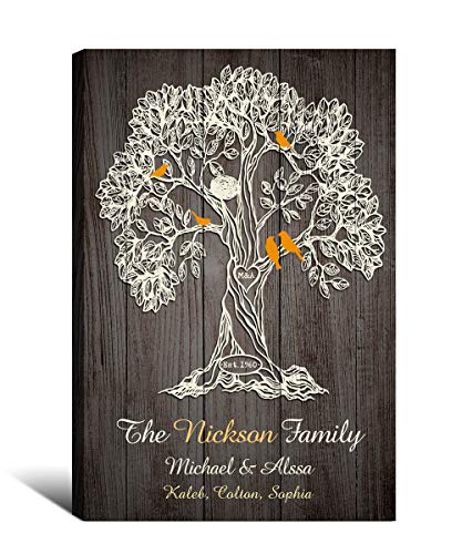 Product Cover LOVEGIFTS DESIGNS Family Tree - Personalized Artwork with Families Names,Wedding, Housewarming Gifts 18x12