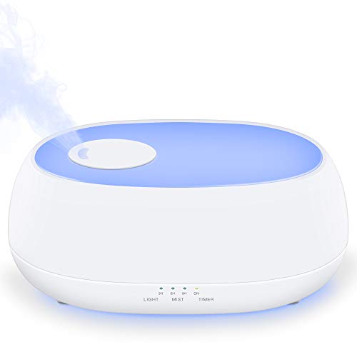 Product Cover MADETEC Cool Mist Humidifier Ultrasonic Humidifiers Aromatherapy Diffuser for Baby, Bedroom, Office with 7 Night Light,Adjustable Mist Levels, Timer, Waterless Auto Shut-off (1L)