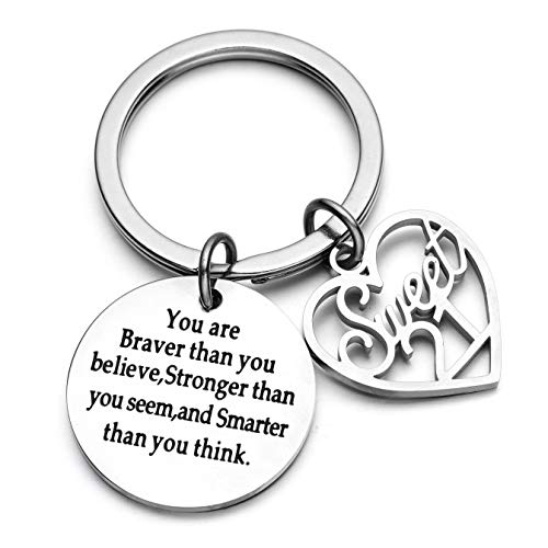 Product Cover 18th 21st Birthday Keychain Birthday Gift For Women Birthday Jewelry Inspirational Gifts (21st) ...