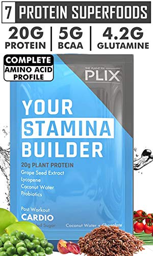 Product Cover Plix CARDIO 20G Plant Protein + Coconut Water, Post Workout Vegan Protein, Coconut Chocolate Flavour, Antioxidants, Probiotics 1kg(30 Sachets, No Added Sugar)
