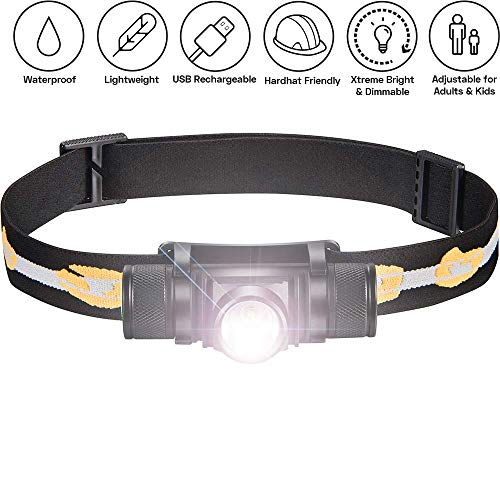 Product Cover SLONIK 500 Lumen Rechargeable LED Headlamp w/ 2200 mAh Battery - Durable, Waterproof and Dustproof Headlight - Xtreme Bright 600 ft Beam - Camping and Hiking Gear