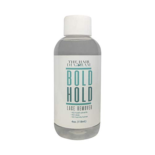 Product Cover Bold Hold REMOVER for Lace Wigs and Hair pieces | Lace Glue | Wig Glue