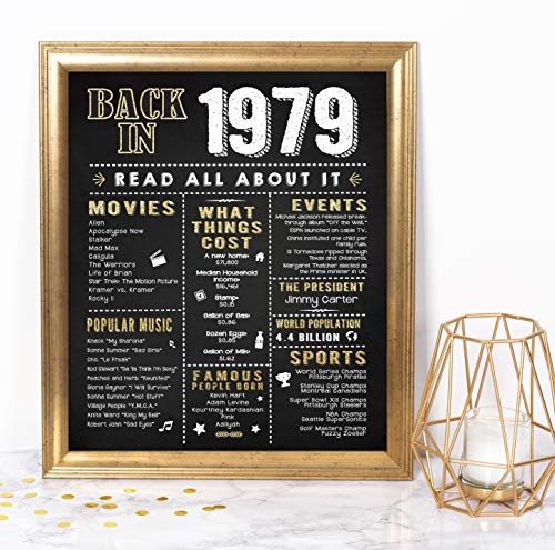 Product Cover Katie Doodle 40th Birthday Decorations Gifts for Women or Men | Includes 8x10 Back-in-1979 Sign [Unframed], BD040, Black/Gold
