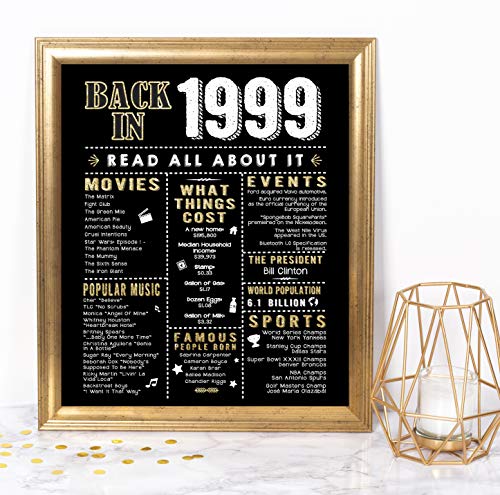 Product Cover Katie Doodle 21st Birthday Decorations Gifts for Her or Him | Includes 8x10 Back in 1999 Print [Unframed], BD021, Black and Gold