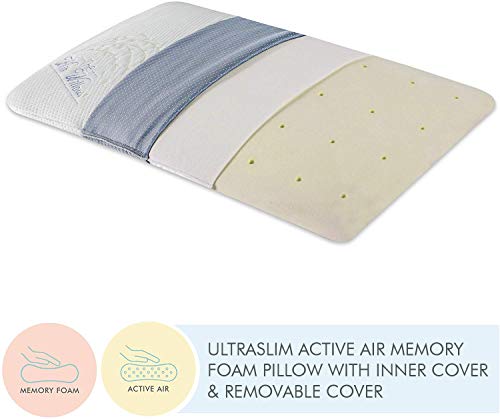 Product Cover The White Willow Orthopedic Memory Foam Cooling Active Air Ultra Slim Sleeping Bed Pillow Designed for Back, Stomach and Side Sleeper with Removable Cover (24
