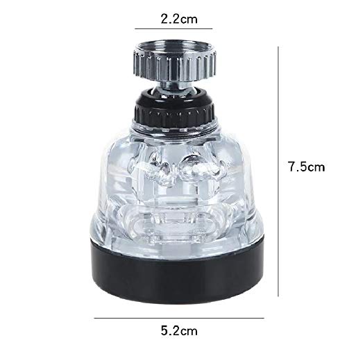Product Cover Bulfyss OFNMY 360 Degree Rotating Water-Saving Sprinkler, Faucet Aerator, 3-Gear Adjustable Head Nozzle Splash-Proof Filter Extender Sprayer for Kitchen, Bathroom