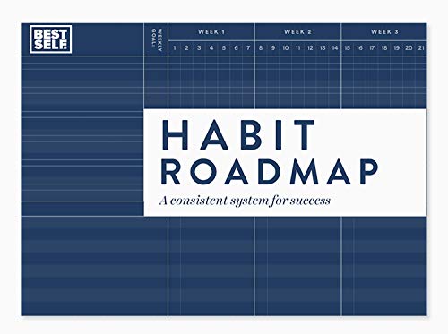 Product Cover Habit Roadmap by BestSelf - Visual Tool to Establish and Track Good Habits That Make Success Inevitable - Two 25.5