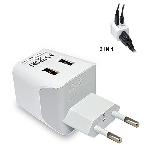 Product Cover Turkey, Egypt, Iceland Travel Adapter Plug by Ceptics with Dual USB - Type C - Europe - Usa Input - Light Weight - Perfect for Cell Phones, Chargers, Cameras and More