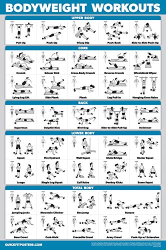 Product Cover QuickFit Bodyweight Workout Exercise Poster - Body Weight Workout Chart - Calisthenics Routine - (Laminated, 18
