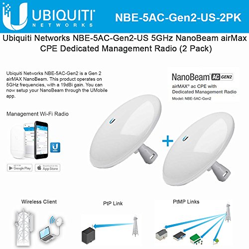 Product Cover NanoBeam AC Gen2 NBE-5AC-Gen2-US 5GHz airMAX CPE with Dedicated Management Radio Bridge (2 Pack)