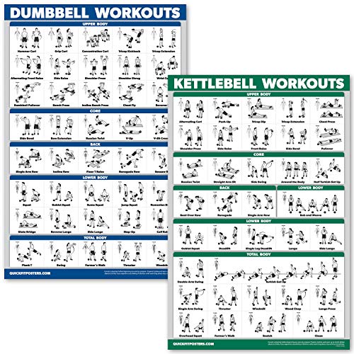 Product Cover QuickFit Dumbbell Workouts and Kettlebell Exercise Poster Set - Laminated 2 Chart Set - Dumbbell Exercise Routine & Kettle Bell Workouts - (18