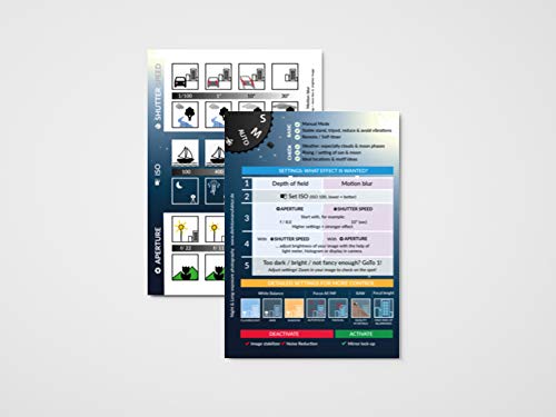 Product Cover Long Exposure and Night Photography Compact: 2 Quick Reference Tip Cards - Cheat Sheets - How to Guide - Night Photography Accessories