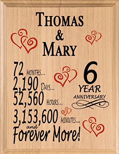 Product Cover Broad Bay Personalized Anniversary Sign Wedding Anniversary Custom Name & Year Gift for Husband Wife Couple Him Her Man Woman Select 1 to 60 Years