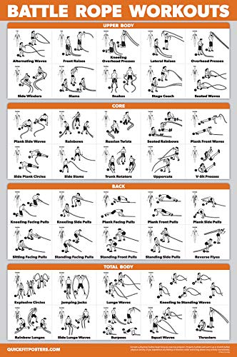 Product Cover QuickFit Battle Rope Workout Poster - Laminated - Illustrated Exercise Chart (Laminated, 18