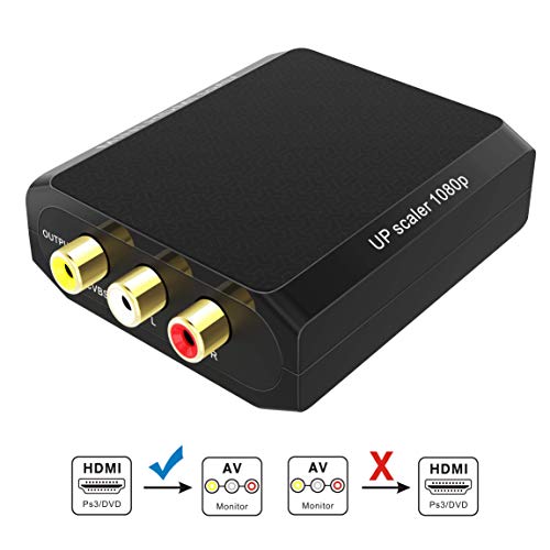 Product Cover HDMI to RCA, Wenter 1080P HDMI to AV Converter / 3RCA CVBs Composite Video Audio Converter Adapter Supporting PAL/NTSC with USB Charge Cable