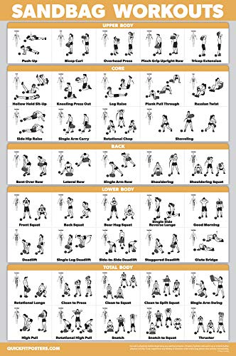 Product Cover QuickFit Sandbag Exercise Workout Poster - Laminated - Sand Bag Training Chart - 18