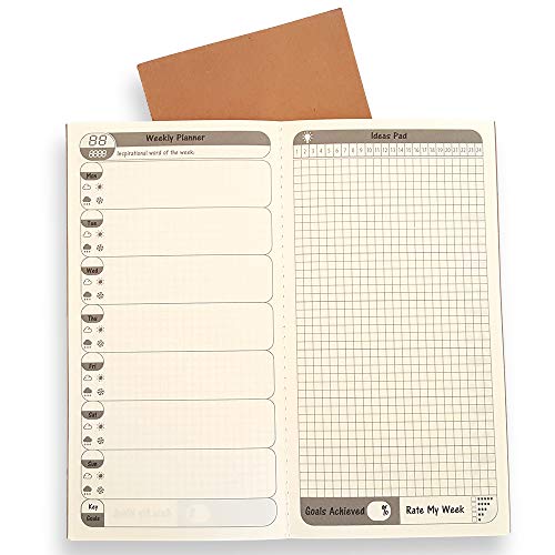 Product Cover Travelers Notebook Inserts - 2 Pack, 26 Weeks Per Book, Free Diary Weekly Planner Refills with 6 Monthly Summary, to Do List Calendar for Standard Regular TN Journal Size 8.5