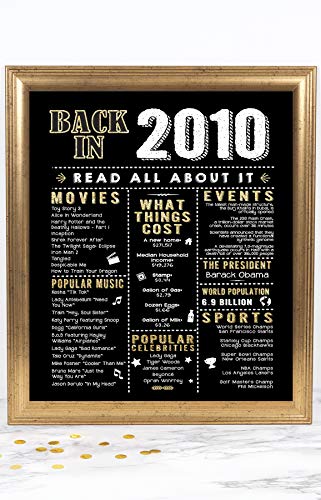 Product Cover Katie Doodle 10th Birthday Decorations Party Supplies Gifts for 10 Year Old Boy Girl | Includes 8x10 Back in 2010 Sign [Unframed], BD010, Black & Gold