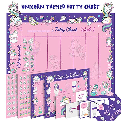 Product Cover Potty Training Chart for Toddlers - Unicorn Design - Sticker Chart, 4 Week Reward Chart, Certificate, Instruction Booklet and More - for Girls and Boys