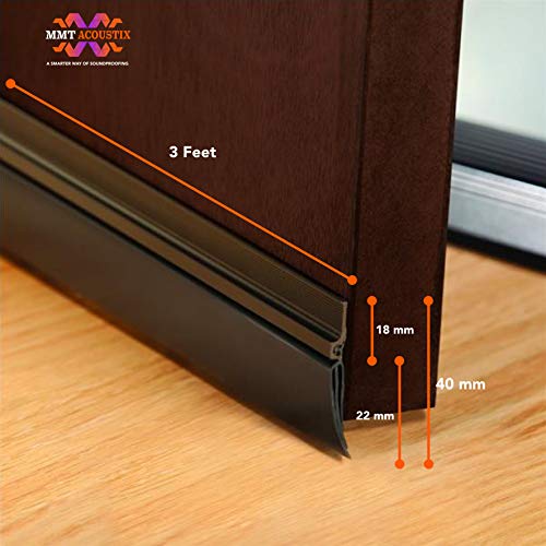 Product Cover MMT Acoustix® Door Seal bottom, Door Air Gap rubber Shield, 36''/93 cm, Anti Rust, Brown Colour, Black Rubber.
