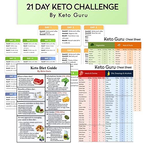 Product Cover 21 Day Keto Challenge Pack with Meal Plan| Keto Cheat Sheets for Beginners Big Size 8