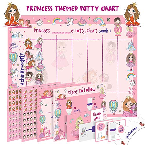 Product Cover Potty Training Chart for Toddlers - Princess Design - Sticker Chart, 4 Week Reward Chart, Certificate, Instruction Booklet and More - for Girls