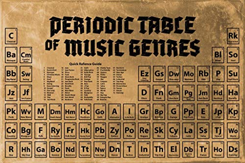 Product Cover Periodic Table of Music Genres Styles Vintage Reference Chart Music Theory Classroom Classical Rock and Roll Posters Guitar Heavy Metal Band Notation Classroom Cool Wall Decor Art Print Poster 24x36