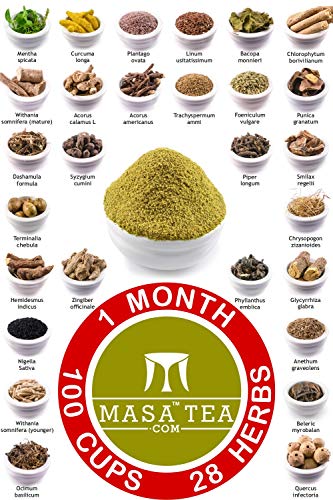 Product Cover Masa Tea 1 Month Diet Pack - World's Best Fast Slimming Weight Loss, Anti Aging, Hair Growth, Muscle Repair, Anti Cellulite, Acne Detox Tasty Organic Green Herbal Health Drink for Women & Men