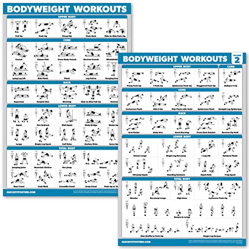 Product Cover QuickFit 2 Pack Bodyweight Workout Exercise Poster - Volume 1 & 2 (Laminated, 18