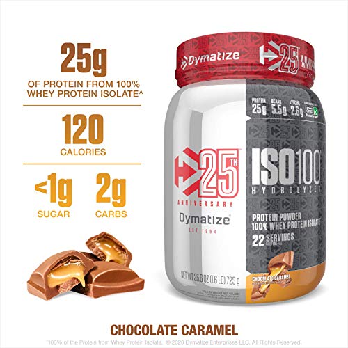 Product Cover Limited Time Offer - Dymatize ISO100 Hydrolyzed Protein Powder, 100% Whey Isolate Protein, 25g of Protein, 5.5g BCAAs, Gluten Free, Fast Absorbing, Easy Digesting, Chocolate Caramel, 1.6 Pound