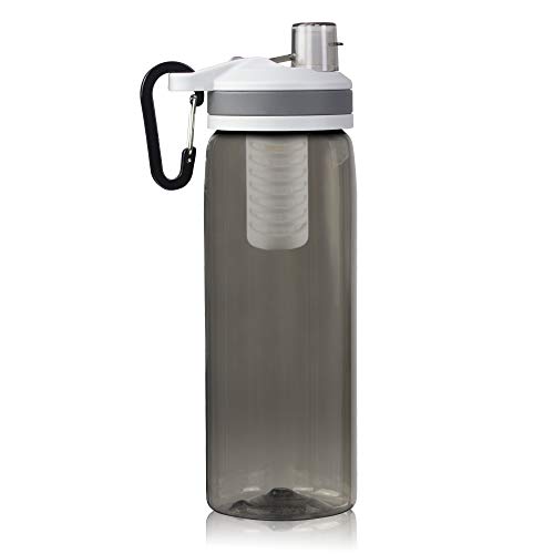 Product Cover SUPOLOGY Leak-Proof Water Filter Bottle with Integrated Filter, FDA Approved Filtered Water Bottle for Hiking, Backpacking, Fishing, Camping, Hunting and Travel, Newest Version (Night Sky Grey)