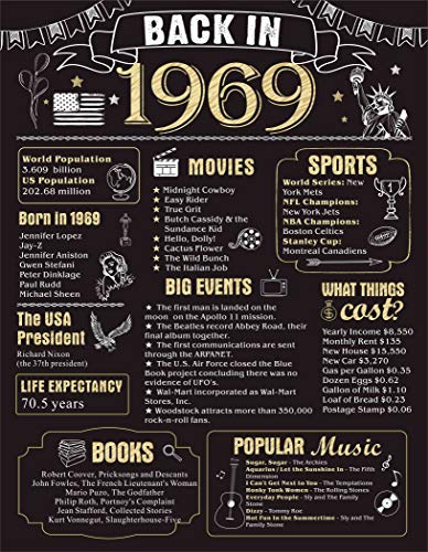 Product Cover 50 Years Ago Birthday or Wedding Anniversary Poster 11 x 14 Party Decorations Supplies Large 50th Party Sign Home Decor for Men and Women (Back in 1969-50 Years)