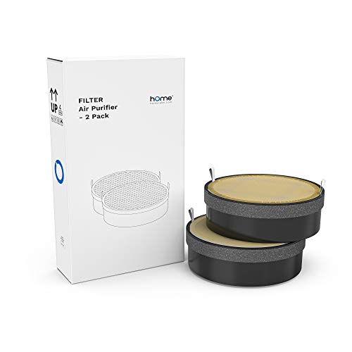 Product Cover hOmeLabs True HEPA H13 Air Purifier Replacement Filter - Fits HME020248N - 2 Pack